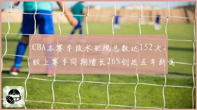CBA本赛季技术犯规总数达152次，较上赛季同期增长26%创近五年新高