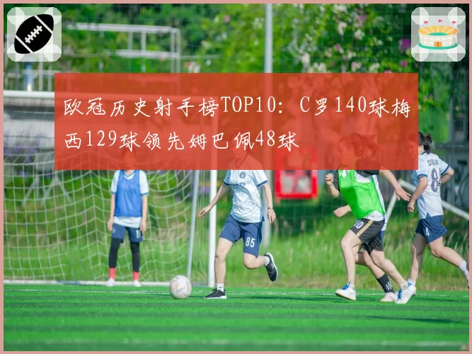 欧冠历史射手榜TOP10：C罗140球梅西129球领先姆巴佩48球